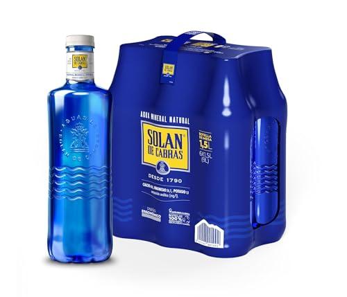 Aigua 1,5l